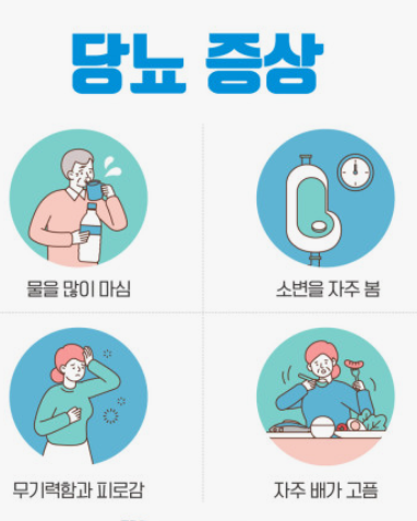 당뇨 예방: 건강한 삶을 위한 필수 가이드